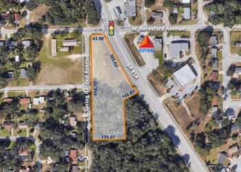 Commercial Land For Sale - TotalCommercial.com