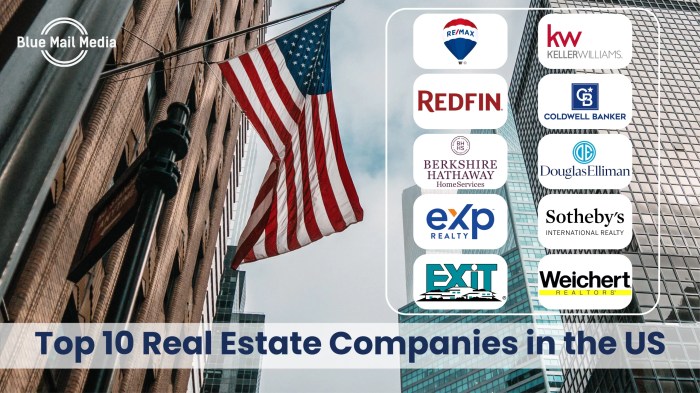 The Top 10 Real Estate Companies in the U.S. The Top 10 Real Estate Companies in the U.S.