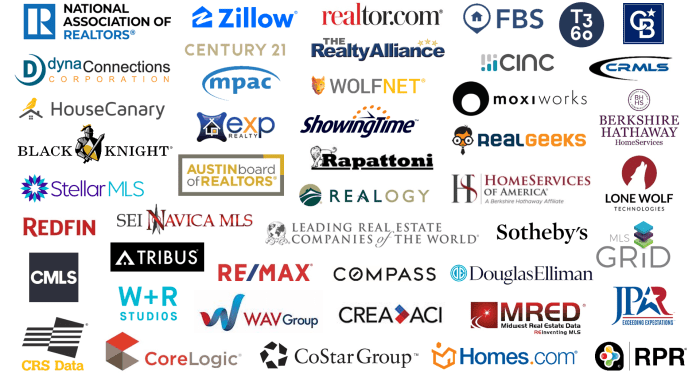 RESO Membership | RESO - Real Estate Standards Organization